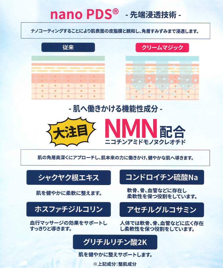 アッシュミュエ　クリームマジック説明画像2